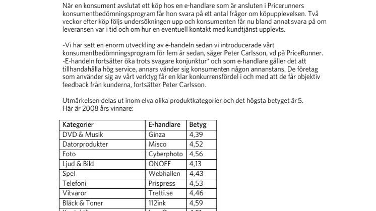 ”Årets E-handlare” 2008 utsedd av Sveriges konsumenter
