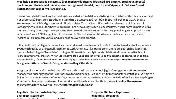 Historisk kartläggning visar: Så har Stockholms bostadspriser utvecklats de senaste 20 åren