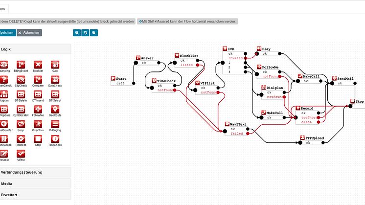 Routing_Neu