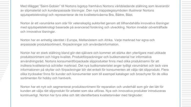 Norton – Ett starkare varumärke