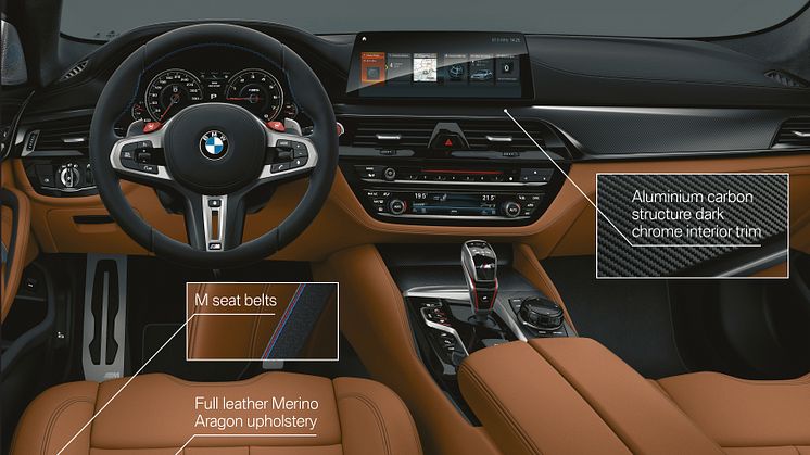BMW M5 Competition