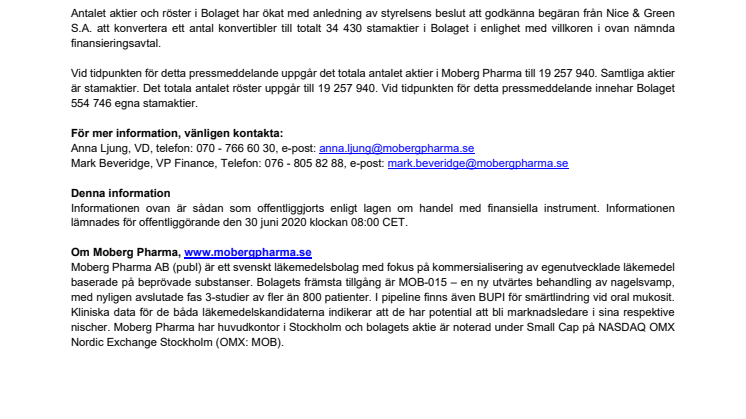 Ändring av antalet aktier och röster i Moberg Pharma AB (publ)