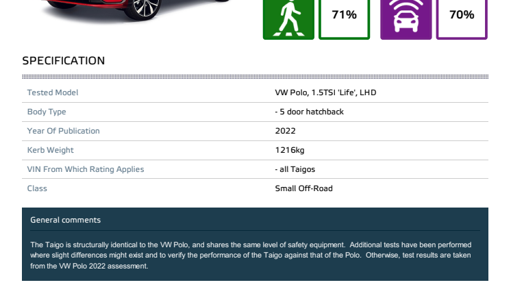 VW_Taigo_2022_Datasheet.pdf