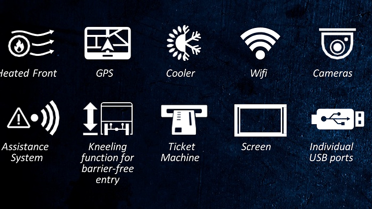 Car Electronics