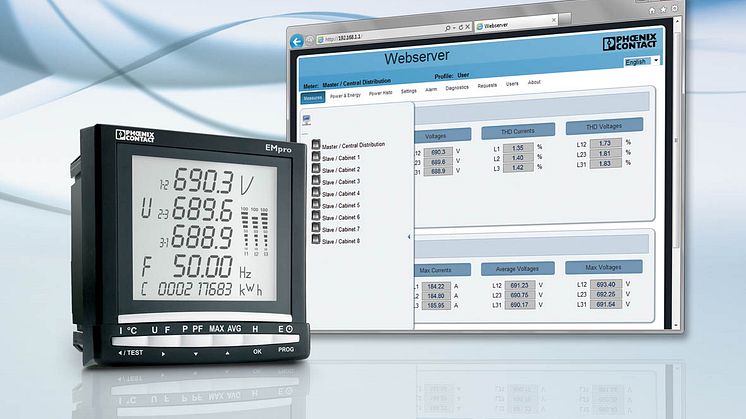 Energy Measuring Devices Now Also with UL Approval