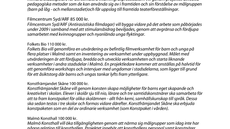 Pengar till pilotprojekt i kulturlivet