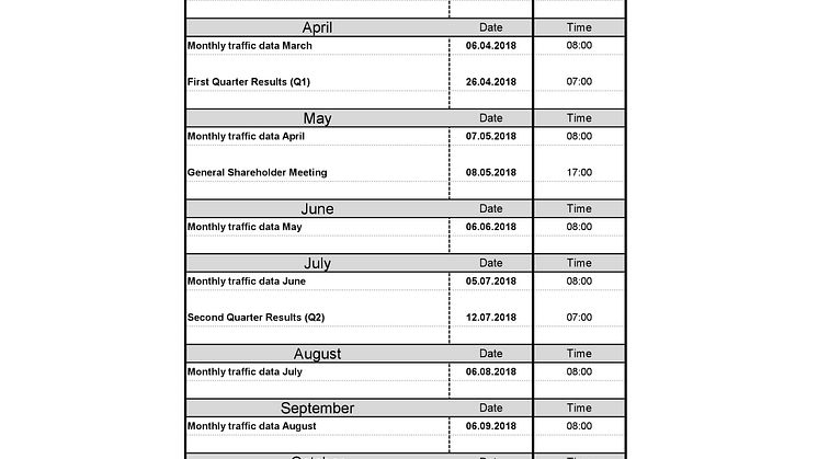 Financial Calendar 2018