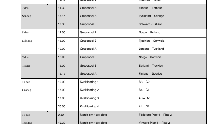 Spelschema VM 2014