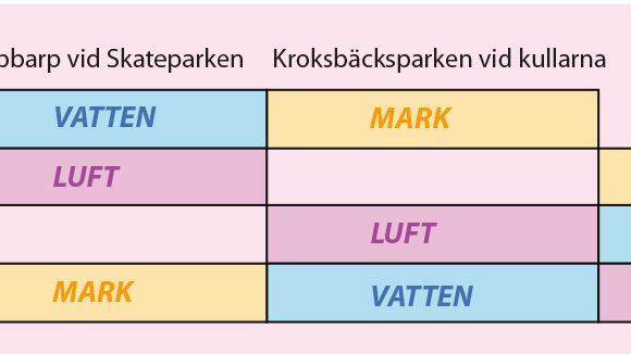 schema_Big Five