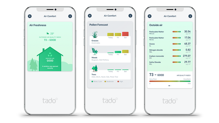 tado Air Comfort
