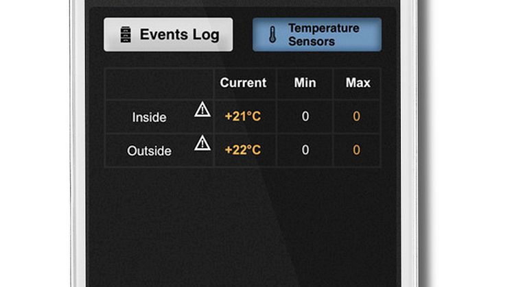 Eldes Cloud Services app