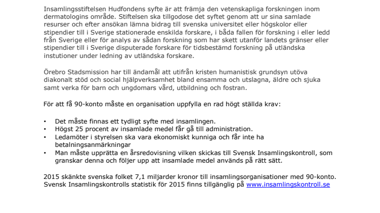 Två nya insamlingsorganisationer har beviljats 90-konto