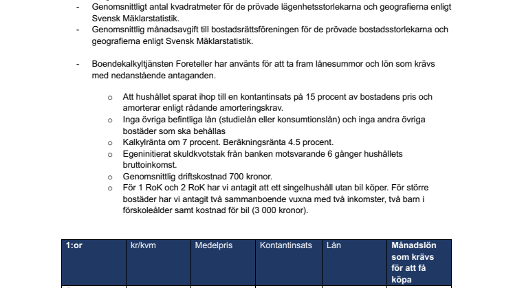 Underlag_lön som krävs för bostadsköp_2024