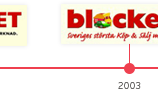 Blocket logotyper_tidslinje