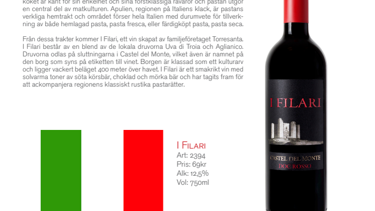 Pastavinet I Filari från Italiens klack!