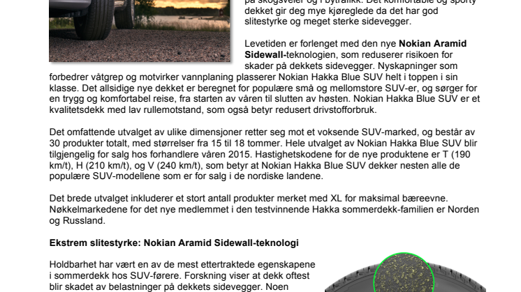 Det nye sommerdekket Nokian Hakka Blue SUV – kjørekomfort og slitestyrke som aldri før, for variert SUV kjøring