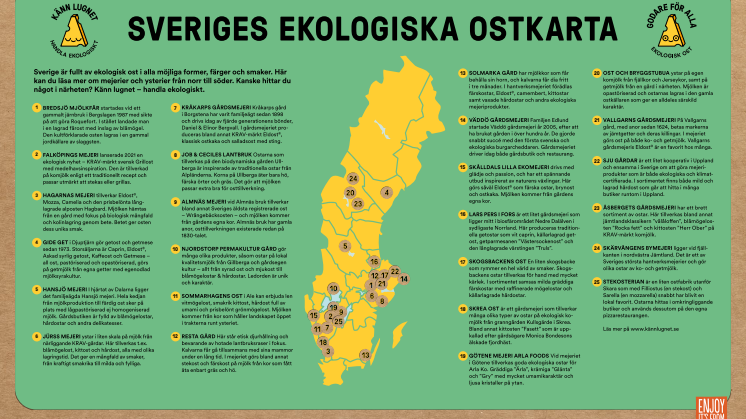 Sveriges Ekologiska Ostkarta