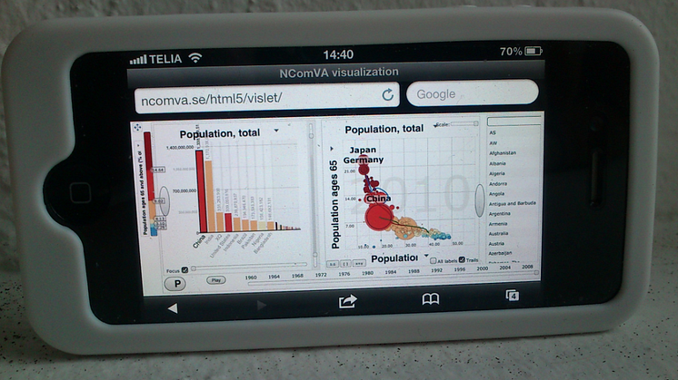 All världens statistik nu i mobilen