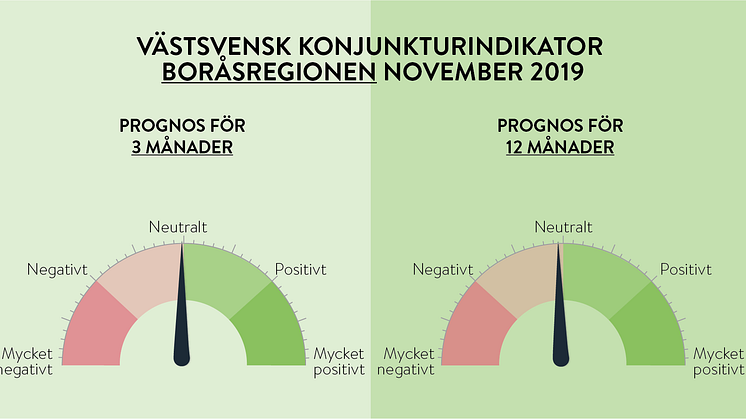 Stabil konjunktur året ut för Västsverige