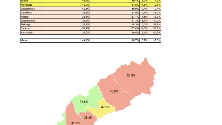 Vismas affärsbarometer hösten 2012 - miljöhänsyn