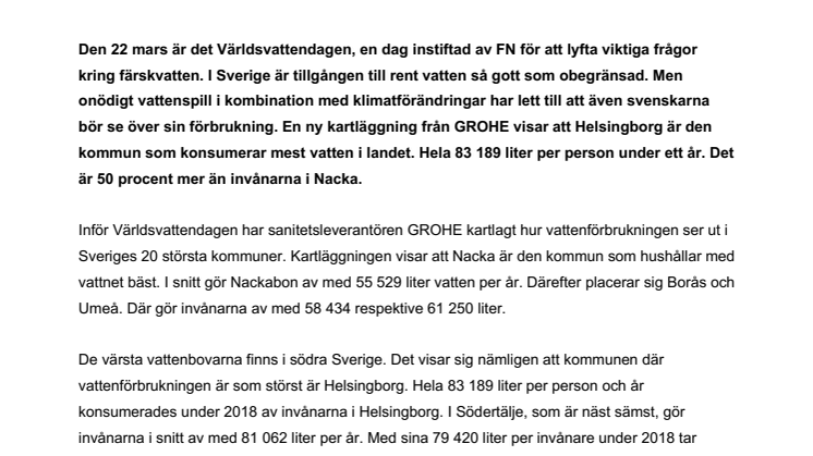 GROHEs Vattenbarometer: Helsingborg sämst på att hushålla med vatten – Nacka i toppen