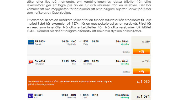MOMONDO UTÖKAR FLYG OCH HOTELLSÖK