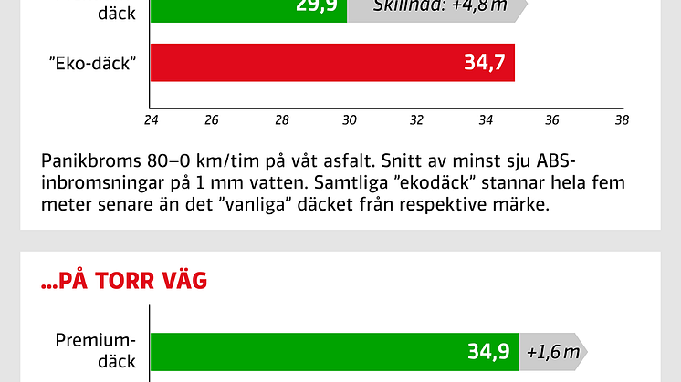 grafik-ekodack