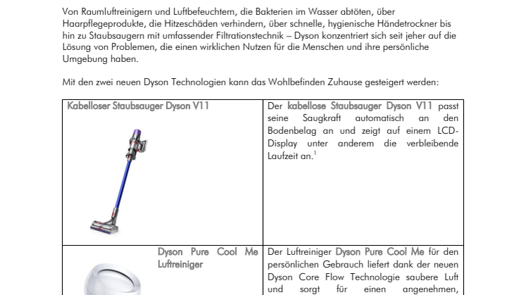 Für mehr Wohlbefinden Zuhause: Dyson stellt neue Technologien vor
