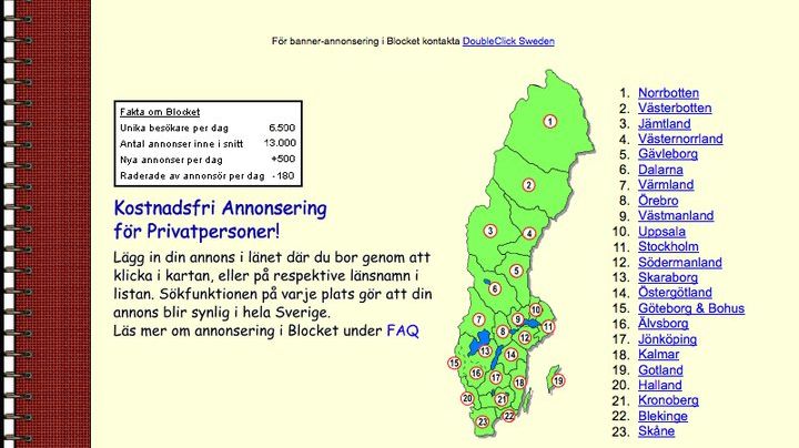 Blocket 1998