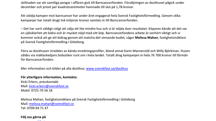 Göteborgs minsta hus såldes dyrt