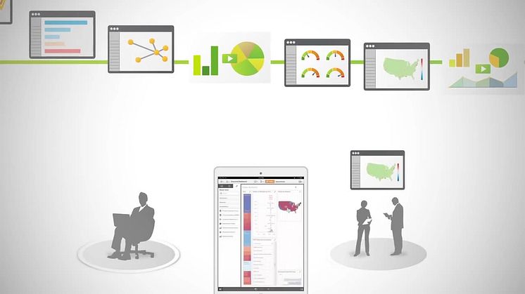 Qlik Sense - Product Tour