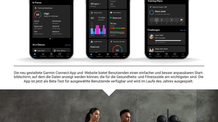 Garmin Connect Refresh