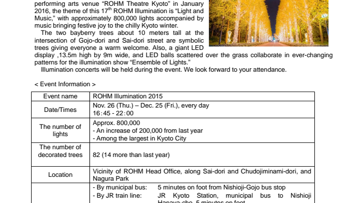  ROHM Illumination 2015, one of the largest illuminations in Kyoto, takes place with a melodic display of 800,000 lights until 12/25 (Fri.)