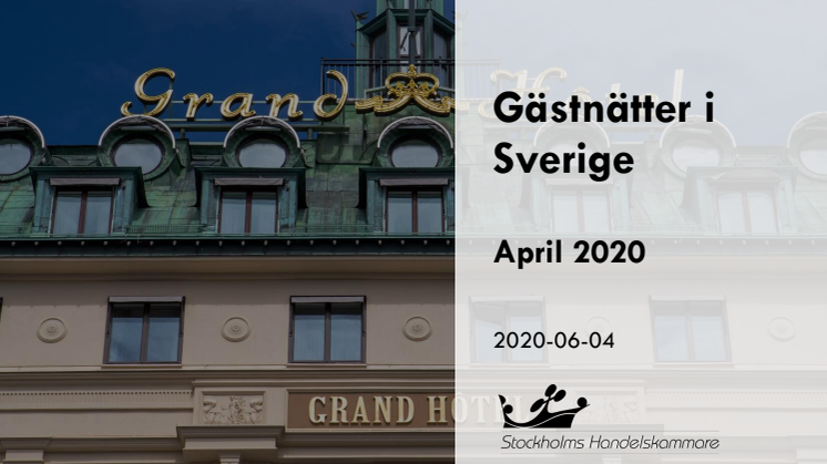 Gästnätter, april 2020