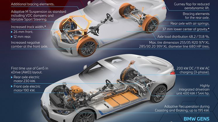 BMWi4_8