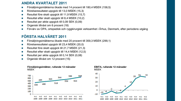 Delårsrapport januari-juni 2011: Stabil lönsamhet