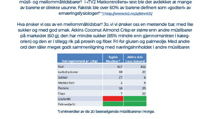 Atkins gir deg mellommåltid med mindre sukker!