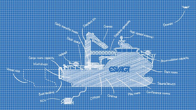 En ESVAGT SOV kan skræddersys til at opfylde alle behov i offshore vindparker.