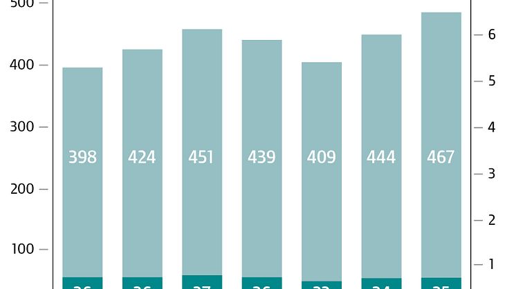 2011-12 tax gap figures published