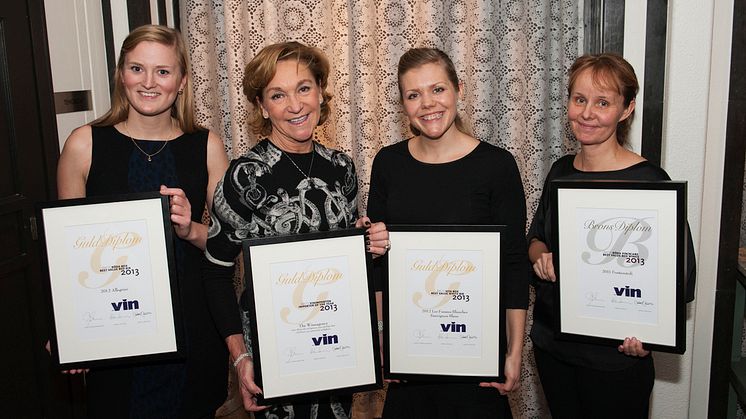 The Wineagency är Årets importör 2013!
