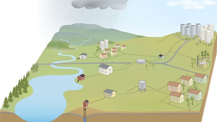 Rapportframsida 2016-02: Från råvatten till tappkran. Illustration: Karin Holmgren, Institutionen för Bygg- och miljöteknik, Chalmers.
