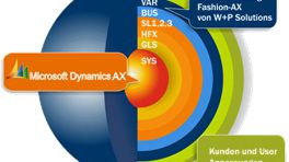 Inbjudan till webbinarium: Nyheter och tips kring nya Dynamics AX2012 R3!