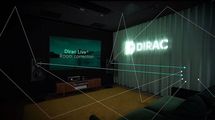 Dirac Live Active Room Treatment - En ny generation av digital rumskorrigering som hjälper till att kompensera för akustiska problem i lyssningsrummet.
