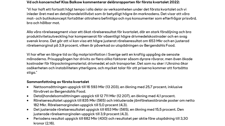  Pressmeddelande Axfood delårsrapport Q1 2022.pdf