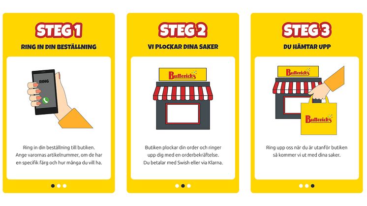 2020_telefonbestallning_3steg_buttericks.jpg