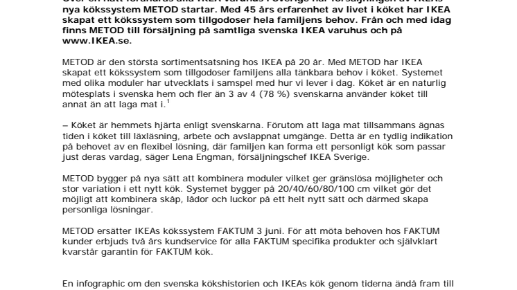 3 av 4 svenskar vill göra annat än att laga mat i köket