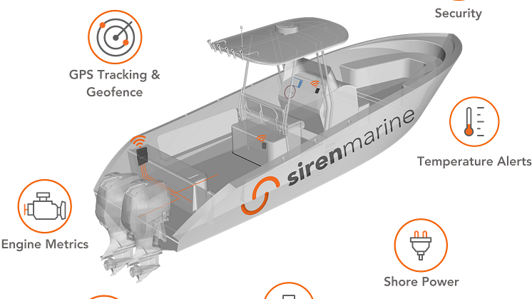 Siren Marine 2