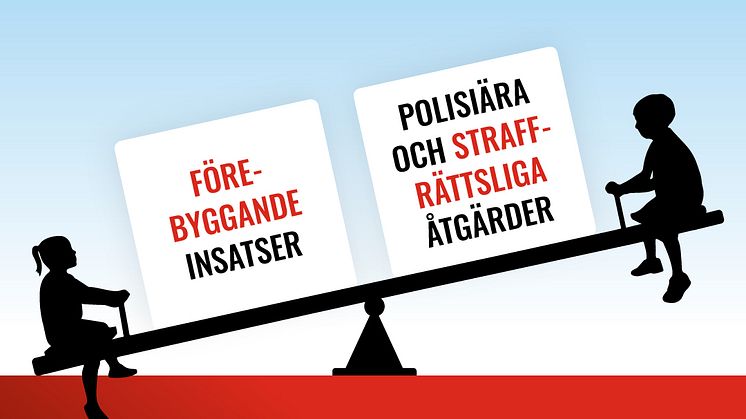 Valkampanjen_Tidiga insatser