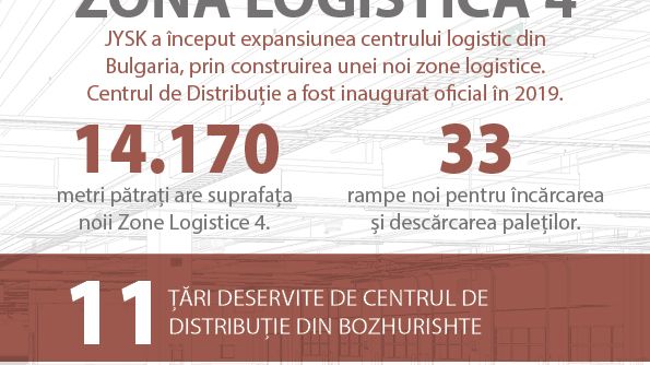 DCB FA4 in numbers_ro.jpg