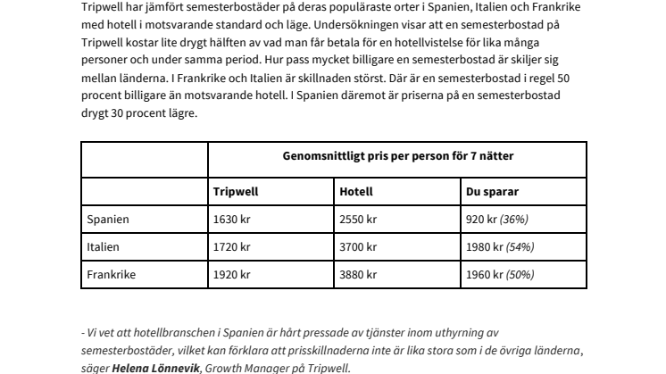 Undersökning visar: Spara upp till 50% på semesterboende